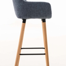 Barová židle Grane (SET 2 ks), modrá - 2