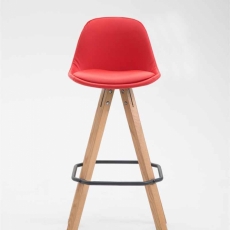 Barová židle Laura, červená  - 2