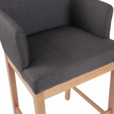 Barová židle Laura, tmavě šedá - 6