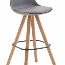 Barová židle Lenisa, šedá - 1