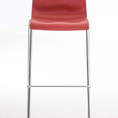Barová židle Luxor (SET 2 ks) - 2
