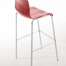 Barová židle Luxor (SET 2 ks) - 4