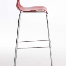 Barová židle Luxor (SET 2 ks) - 3