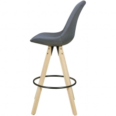Barová židle Olga (SET 2 ks), antracitová - 4