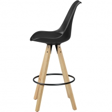 Barová židle Olga (SET 2 ks), černá - 4