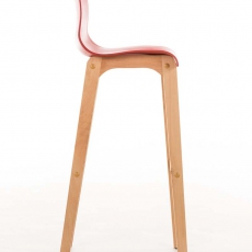 Barová židle s dřevěnou podnoží Luxor - 7