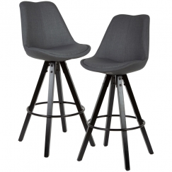 Barová židle Urban (SET 2 ks), textil, antracitová