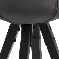Barová židle Wonita (SET 2 ks), tmavě šedá - 5
