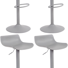 Barové stoličky Aveiro (SET 4 ks), plast, sivá - 1