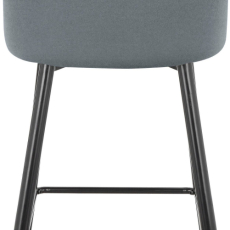 Barové stoličky Marlis (SET 2 ks), zamat, šedá - 5