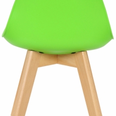 Detská jedálenská stolička Lindi, zelená - 4