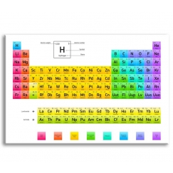Dětský obraz Periodická soustava, 90x60 cm