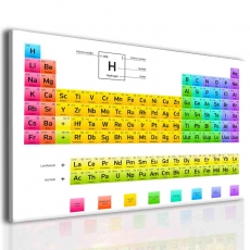 Detský obraz Periodická sústava, 120x80 cm - 1