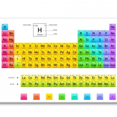 Detský obraz Periodická sústava, 150x100 cm - 1
