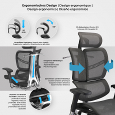 Ergonomická kancelárska stolička Norfolk, šedá - 3