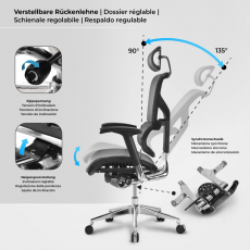 Ergonomická kancelářská židle Spokane, šedá - 2