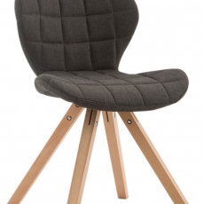 Jedálenská čalúnená stolička Tryk textil, prírodné nohy - 5