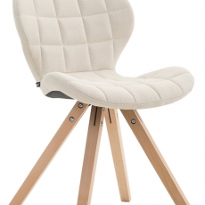 Jedálenská čalúnená stolička Tryk textil, prírodné nohy - 1