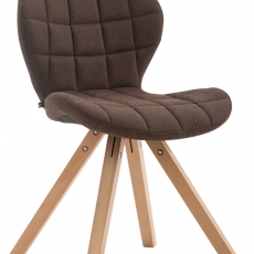 Jedálenská čalúnená stolička Tryk textil, prírodné nohy - 2