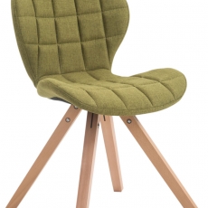 Jedálenská čalúnená stolička Tryk textil, prírodné nohy - 6