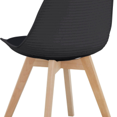 Jedálenská stolička Armin (SET 2 ks), plast, čierna - 6