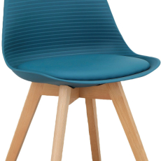 Jedálenská stolička Armin (SET 2 ks), plast, modrá - 4