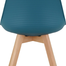 Jedálenská stolička Armin (SET 2 ks), plast, modrá - 5