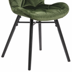 Jedálenská stolička Batilda (SET 2ks), zamat, zelená - 4