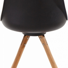 Jedálenská stolička Bend (Súprava 2 ks), čierna - 4