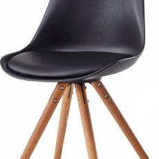 Jedálenská stolička Bend (Súprava 2 ks), čierna - 6