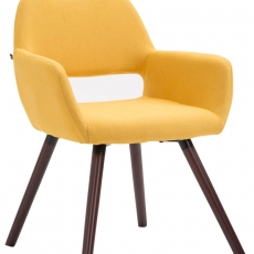 Jedálenská stolička Boba textil, nohy orech - 2
