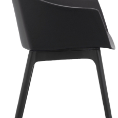 Jedálenská stolička Bora (SET 2 ks), plast, čierna - 3