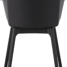 Jedálenská stolička Bora (SET 2 ks), plast, čierna - 7