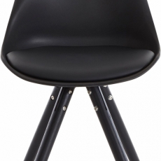 Jedálenská stolička Brend (Súprava 2 ks), čierna - 2