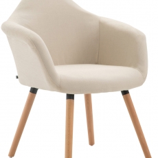 Jedálenská stolička Detta textil, prírodné nohy - 2