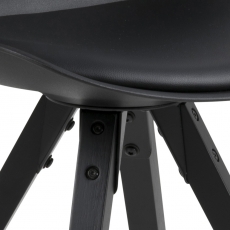 Jedálenská stolička Dima (SET 2ks), syntetická koža, čierna - 12