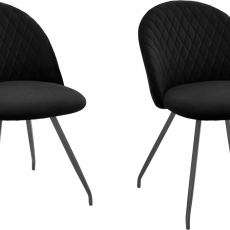 Jedálenská stolička Harper (SET 2 ks), čierna - 3