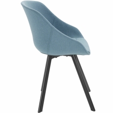 Jedálenská stolička Iskar (SET 2 ks), modrá - 2