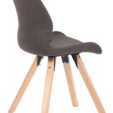 Jedálenská stolička Luna (SET 2 ks), textil, svetlosivá - 3