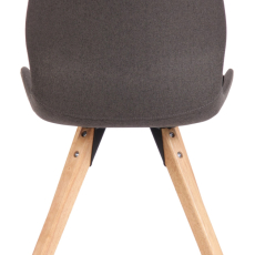 Jedálenská stolička Luna (SET 2 ks), textil, svetlosivá - 4