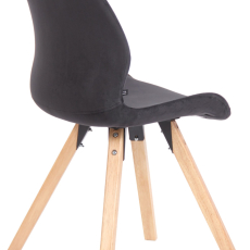 Jedálenská stolička Luna (SET 2 ks), zamat, čierna - 3