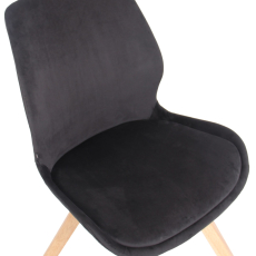 Jedálenská stolička Luna (SET 2 ks), zamat, čierna - 5
