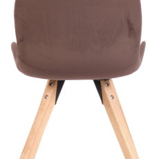 Jedálenská stolička Luna (SET 2 ks), zamat, hnedá - 4