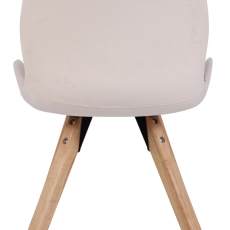 Jedálenská stolička Luna (SET 2 ks), zamat, krémová - 4