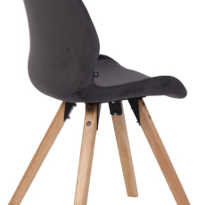 Jedálenská stolička Luna (SET 2 ks), zamat, tmavosivá - 3