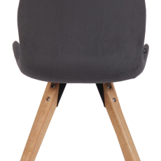 Jedálenská stolička Luna (SET 2 ks), zamat, tmavosivá - 4