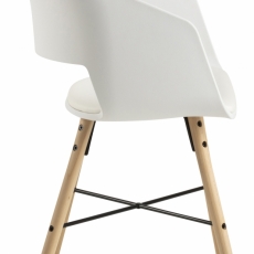 Jedálenská stolička Luna (SET 2ks), syntetická koža, biela - 3