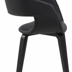 Jedálenská stolička Nova (SET 2ks), syntetická koža, čierna - 3