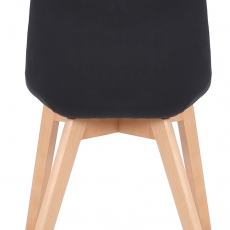 Jedálenská stolička Passaic, zamat, čierna - 5