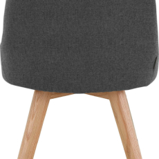 Jedálenská stolička Rudi, textil, tmavo šedá - 5
